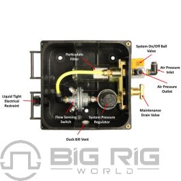 MTIS Control Box 31092-00 - Meritor - Big Rig World